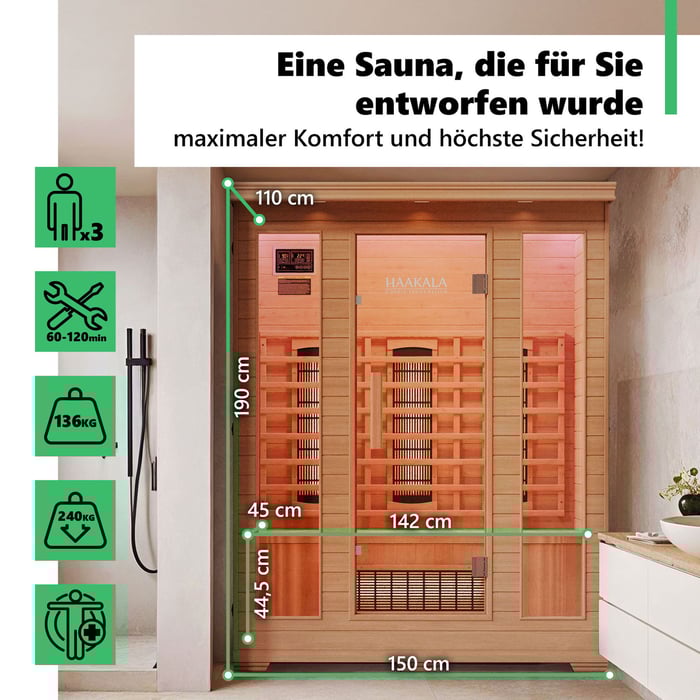 Hochleistungs-Infrarotstrahler