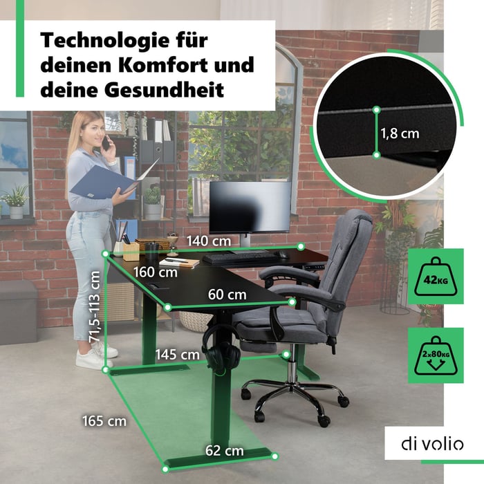 Eckdesign – mehr Platz, mehr Komfort