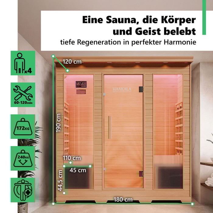 Hochleistungs-Infrarotstrahler