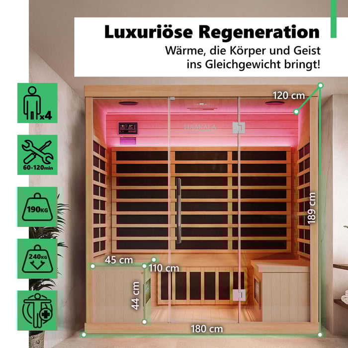 Verwendete Infrarotstrahler