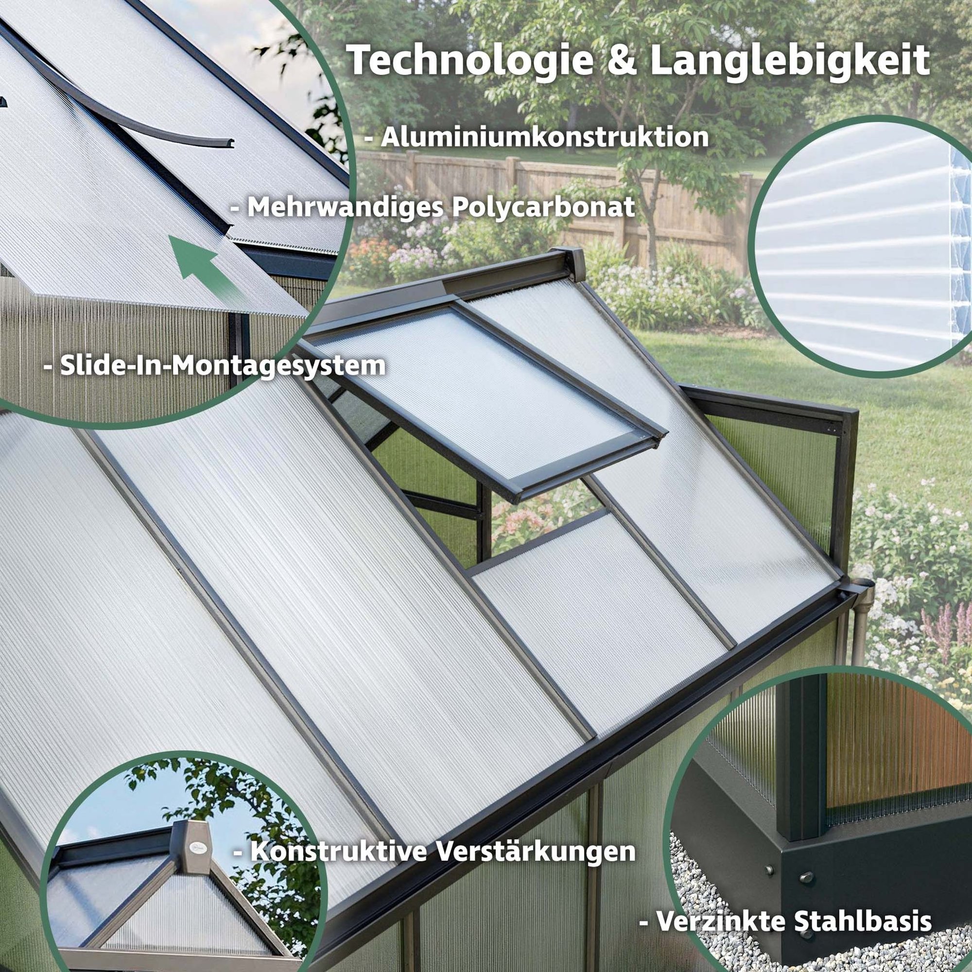 Technologie und Stabilität