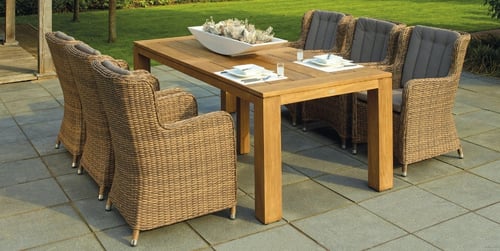 Technorattan vs. inne materiały: porównanie trwałości i wygody